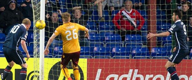 Liam Boyce scores for Ross County against Motherwell