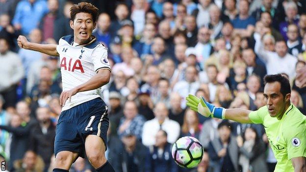 Son Heung-min