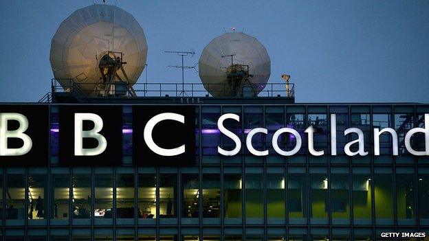 BBC Scotland headquarters