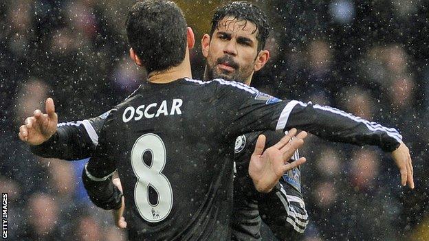 Oscar and Diego Costa embrace after a goal