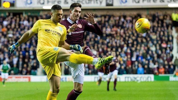 Hearts striker Kyle Lafferty