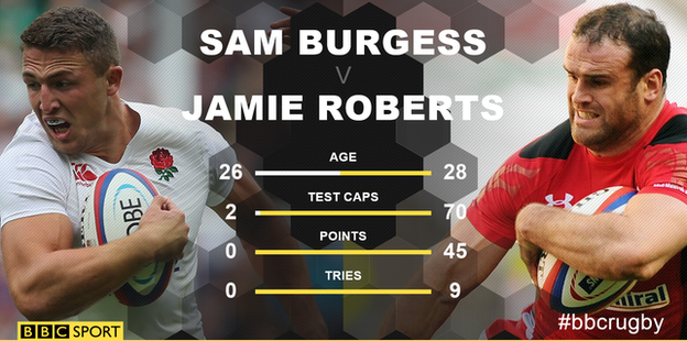 Sam Burgess v Jamie Roberts