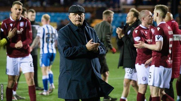 Arbroath manager Dick Campbell