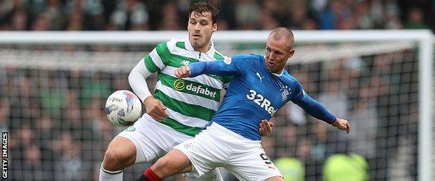 Kenny Miller (right) and Erik Sviatchenko