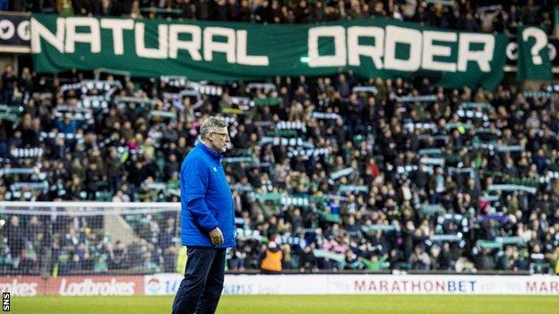 Hibs fans unveiled a banner mocking Craig Levein's comments