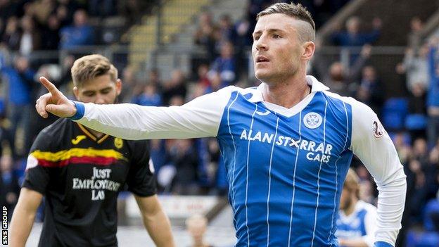 Michael O'Halloran is back at St Johnstone for a third time