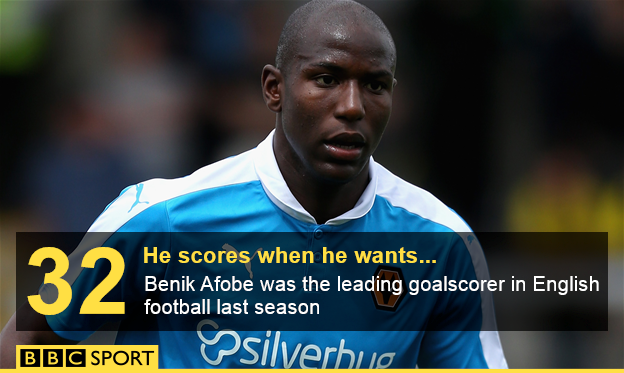 Benik Afobe