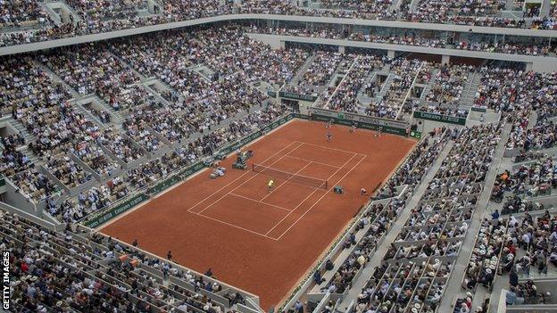 Rolland Garros