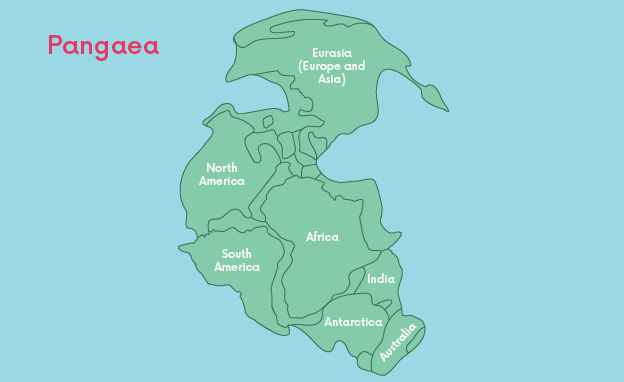 a map of all the continents put together to form pangaea