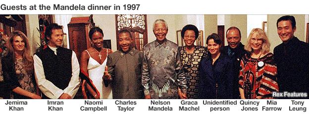 Dinner guests at Mr Mandela's house on 15 June, 1997, left to right: Jemima Khan, Imran Khan, Naomi Campbell, Charles Taylor, Nelson Mandela, Graca Machel, unidentified person, Quincy Jones, Mia Farrow and Tony Leung