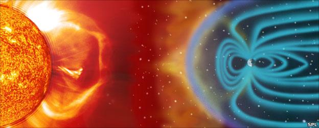 Solar wind interacting with Earth's magnetic field