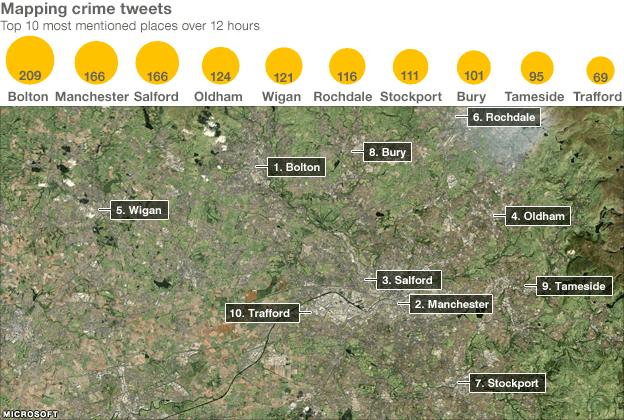 Map showing number of incidents per borough