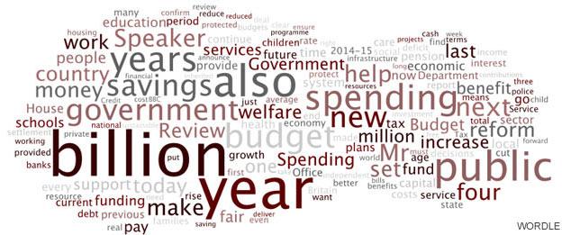 Word Cloud of Chancellor's Spending review speech