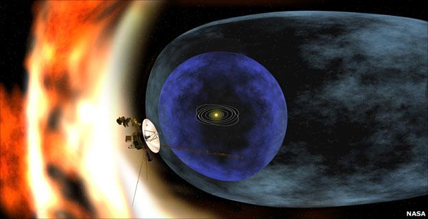 Voyager impression (Nasa)