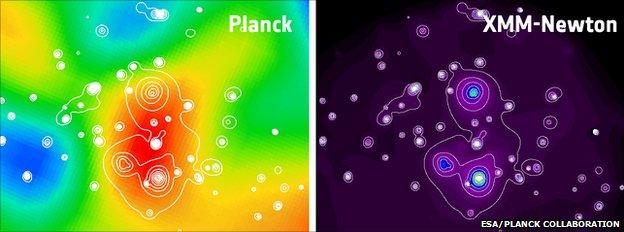 Cluster in Planck data (Planck Consortium)