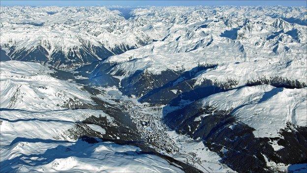 Davos aerial view