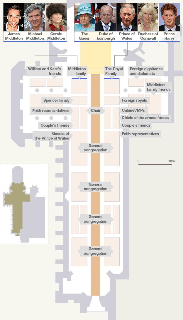 Westminster Abbey seating plan