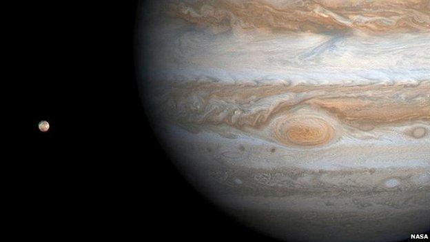 Jupiter and Ganymede