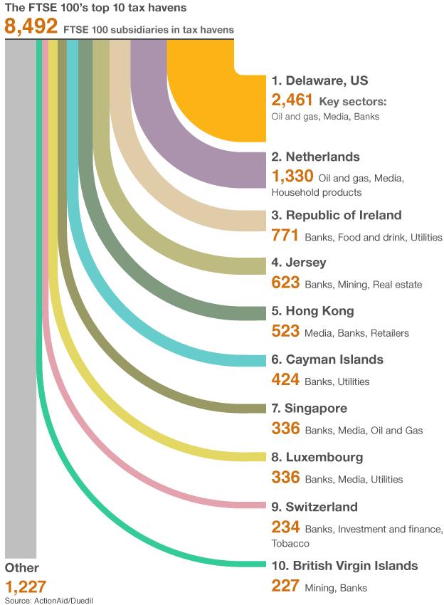 graphic