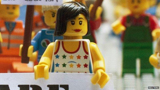 Lego person