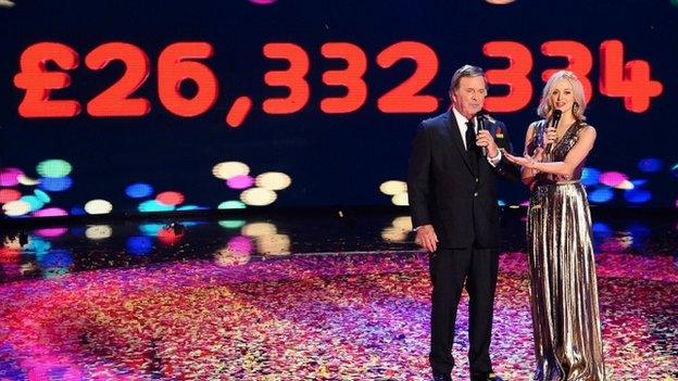Sir Terry Wogan and Fearne Cotton reveal the final total raised at this years Children in Need appeal