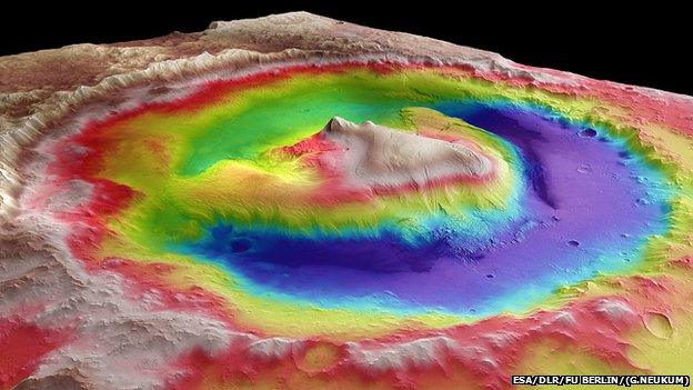 Gale crater elevation model