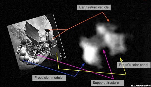 Phobos-Grunt (Esa/Graphic)