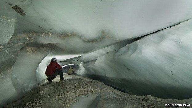 A conduit under Ngozumpa (Doug Benn et al)