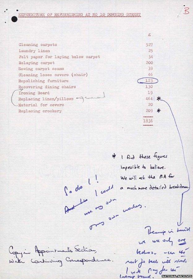 National Archives document showing expenditure of refurbishing on No 10 Downing Street with handwritten notes from Margaret Thatcher in blue