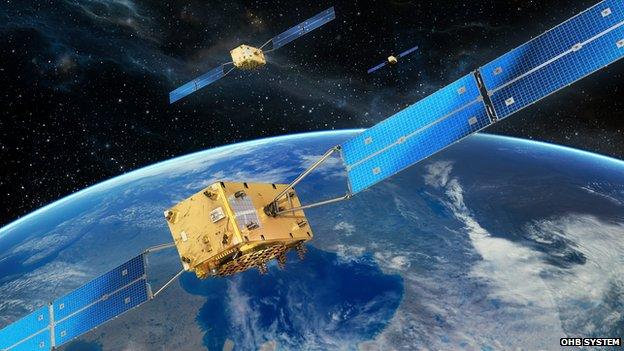 Artist's impression of Galileo satellites