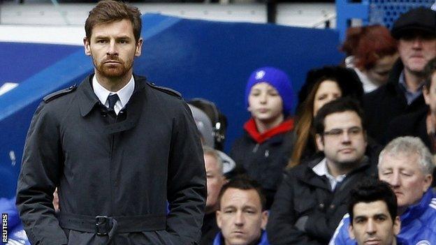 Andre Villas-Boas