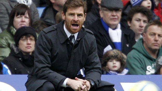 Andre Villas-Boas