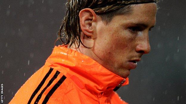 Fernando Torres