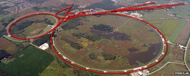 Tevatron accelerator aerial view (Fermilab)