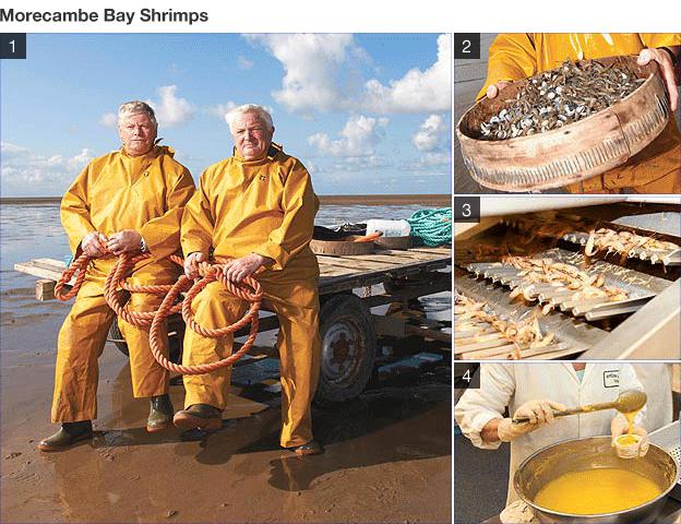 Making Morecambe Bay Potted Shrimps