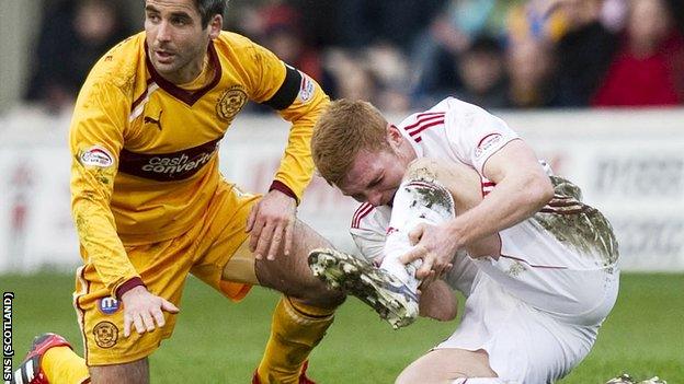 Fraser Fyvie feels the effects of a late tackle from Keith Lasley.