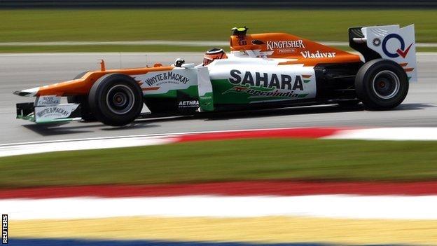 Force India