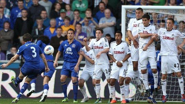 Leighton Baines put Everton ahead with a wonderful free-kick