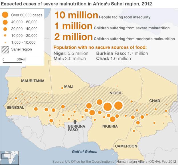 map of hunger in west africa