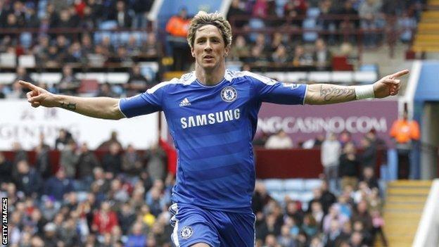 Fernando Torres