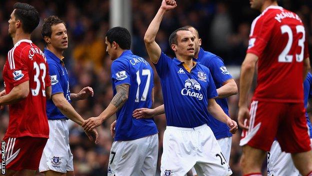 Leon Osman