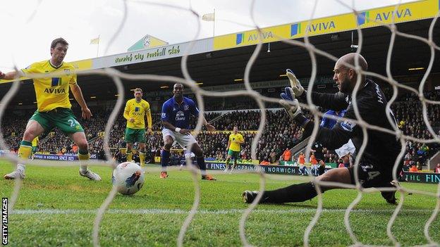 Jonny Howson scores past Tim Howard