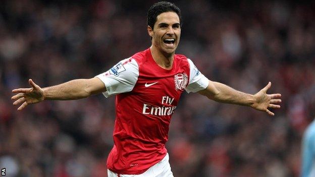 Mikel Arteta