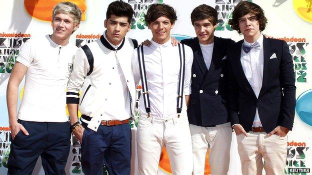 One Direction posing in Los Angeles