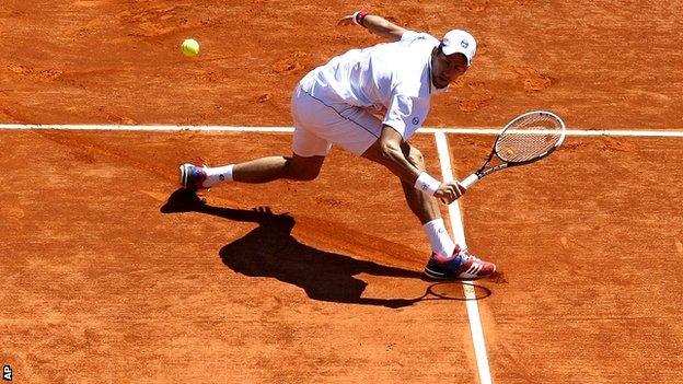 Novak Djokovic at the Monte Carlo Masters