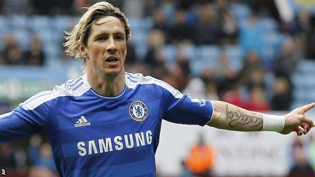 Fernando Torres