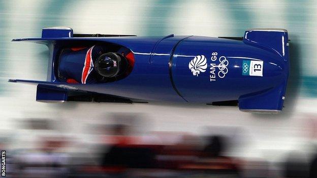 GB Bobsleigh