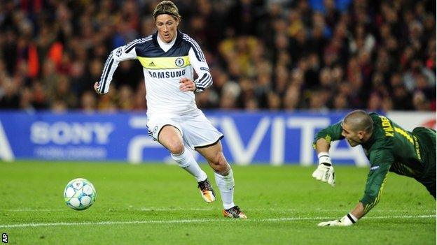 Fernando Torres