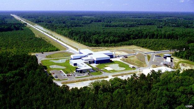 Ligo facility