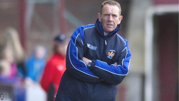 Kilmarnock manager Kenny Shiels